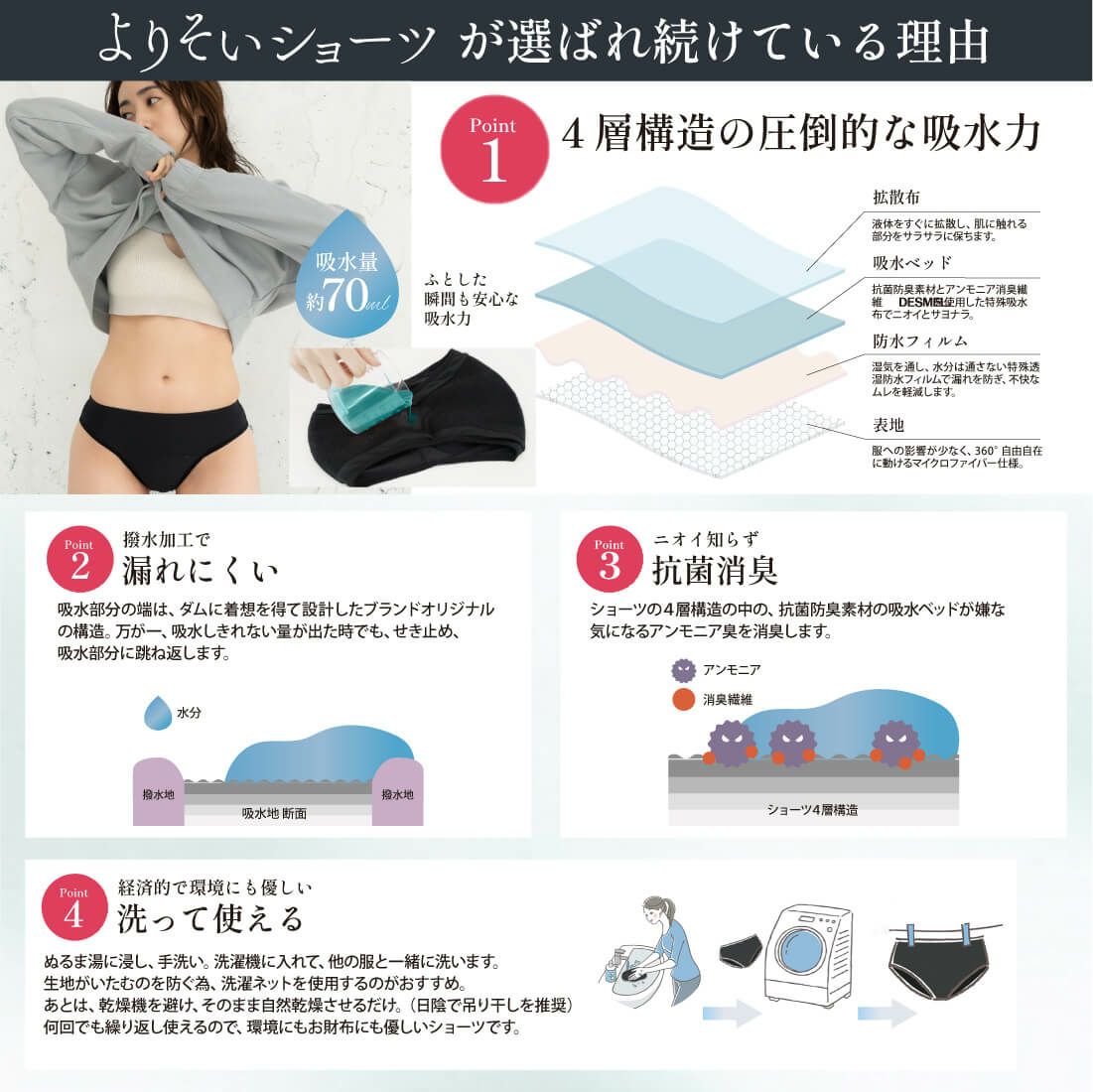 よりそいショーツ（3枚セット）